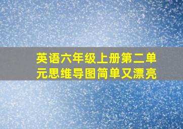 英语六年级上册第二单元思维导图简单又漂亮