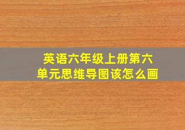 英语六年级上册第六单元思维导图该怎么画