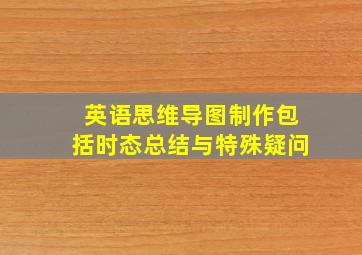 英语思维导图制作包括时态总结与特殊疑问