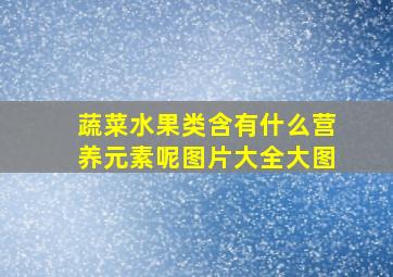 蔬菜水果类含有什么营养元素呢图片大全大图