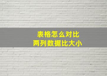 表格怎么对比两列数据比大小