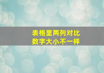 表格里两列对比数字大小不一样