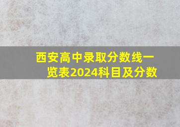 西安高中录取分数线一览表2024科目及分数