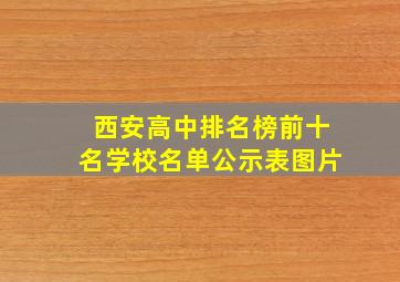 西安高中排名榜前十名学校名单公示表图片