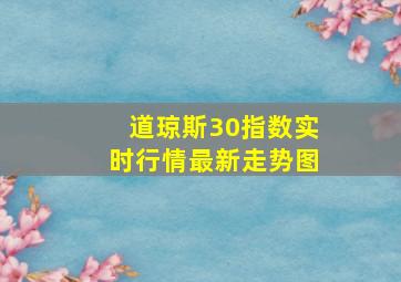 道琼斯30指数实时行情最新走势图