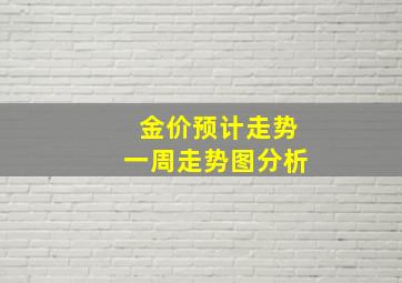 金价预计走势一周走势图分析