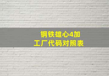 钢铁雄心4加工厂代码对照表