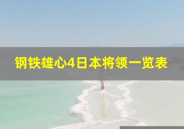 钢铁雄心4日本将领一览表