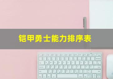 铠甲勇士能力排序表