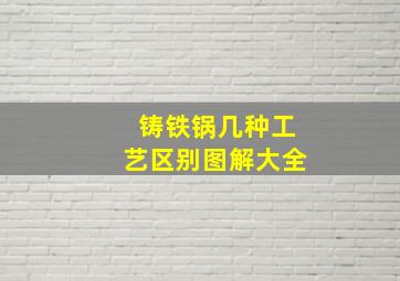 铸铁锅几种工艺区别图解大全