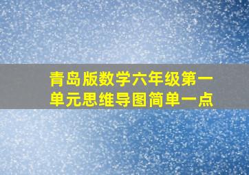 青岛版数学六年级第一单元思维导图简单一点