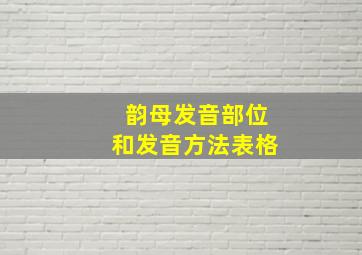 韵母发音部位和发音方法表格