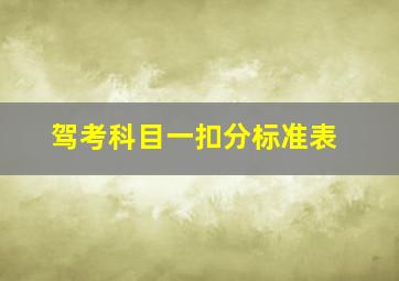 驾考科目一扣分标准表