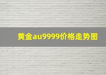 黄金au9999价格走势图