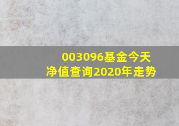 003096基金今天净值查询2020年走势