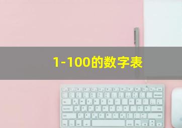 1-100的数字表