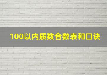 100以内质数合数表和口诀