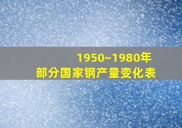 1950~1980年部分国家钢产量变化表