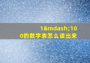 1—100的数字表怎么读出来