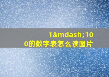 1—100的数字表怎么读图片