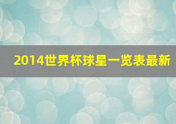 2014世界杯球星一览表最新