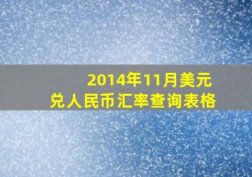 2014年11月美元兑人民币汇率查询表格