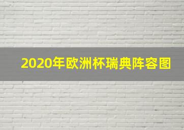 2020年欧洲杯瑞典阵容图