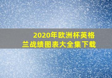 2020年欧洲杯英格兰战绩图表大全集下载