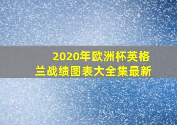 2020年欧洲杯英格兰战绩图表大全集最新