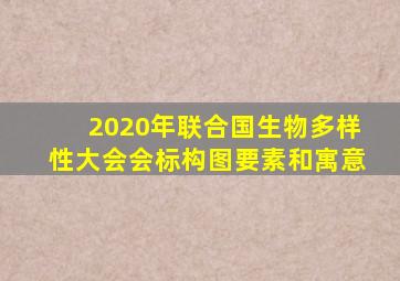 2020年联合国生物多样性大会会标构图要素和寓意