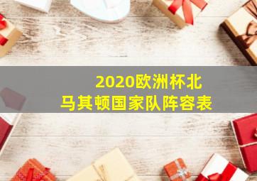 2020欧洲杯北马其顿国家队阵容表