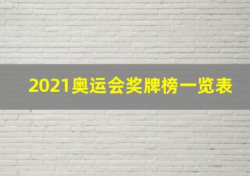 2021奥运会奖牌榜一览表