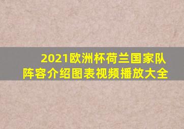 2021欧洲杯荷兰国家队阵容介绍图表视频播放大全