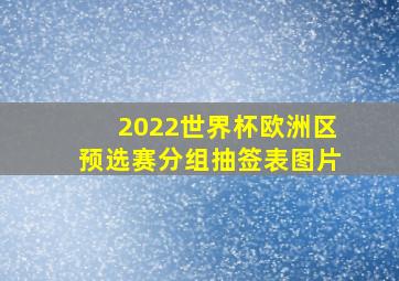 2022世界杯欧洲区预选赛分组抽签表图片