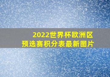 2022世界杯欧洲区预选赛积分表最新图片