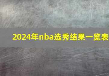 2024年nba选秀结果一览表