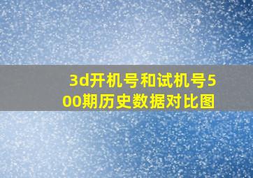 3d开机号和试机号500期历史数据对比图