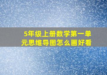 5年级上册数学第一单元思维导图怎么画好看