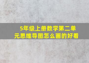 5年级上册数学第二单元思维导图怎么画的好看