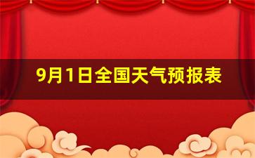 9月1日全国天气预报表