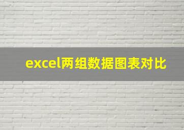 excel两组数据图表对比