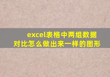 excel表格中两组数据对比怎么做出来一样的图形