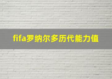 fifa罗纳尔多历代能力值