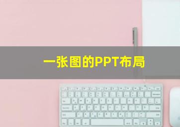 一张图的PPT布局