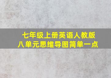 七年级上册英语人教版八单元思维导图简单一点