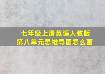 七年级上册英语人教版第八单元思维导图怎么画