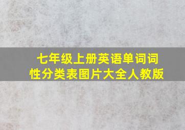 七年级上册英语单词词性分类表图片大全人教版