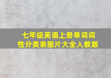 七年级英语上册单词词性分类表图片大全人教版