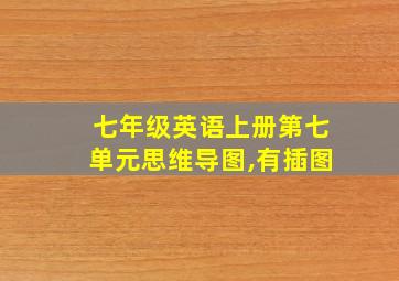 七年级英语上册第七单元思维导图,有插图