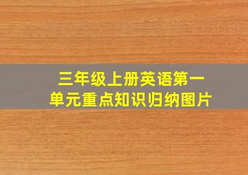 三年级上册英语第一单元重点知识归纳图片